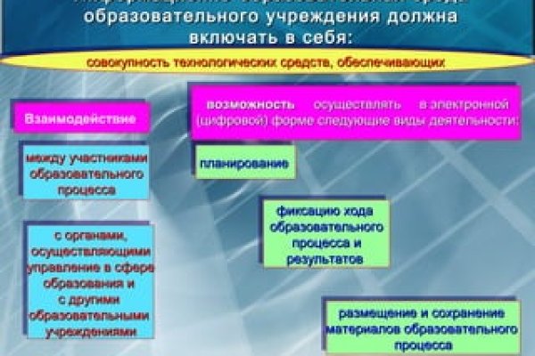 Можно вывести деньги с кракена